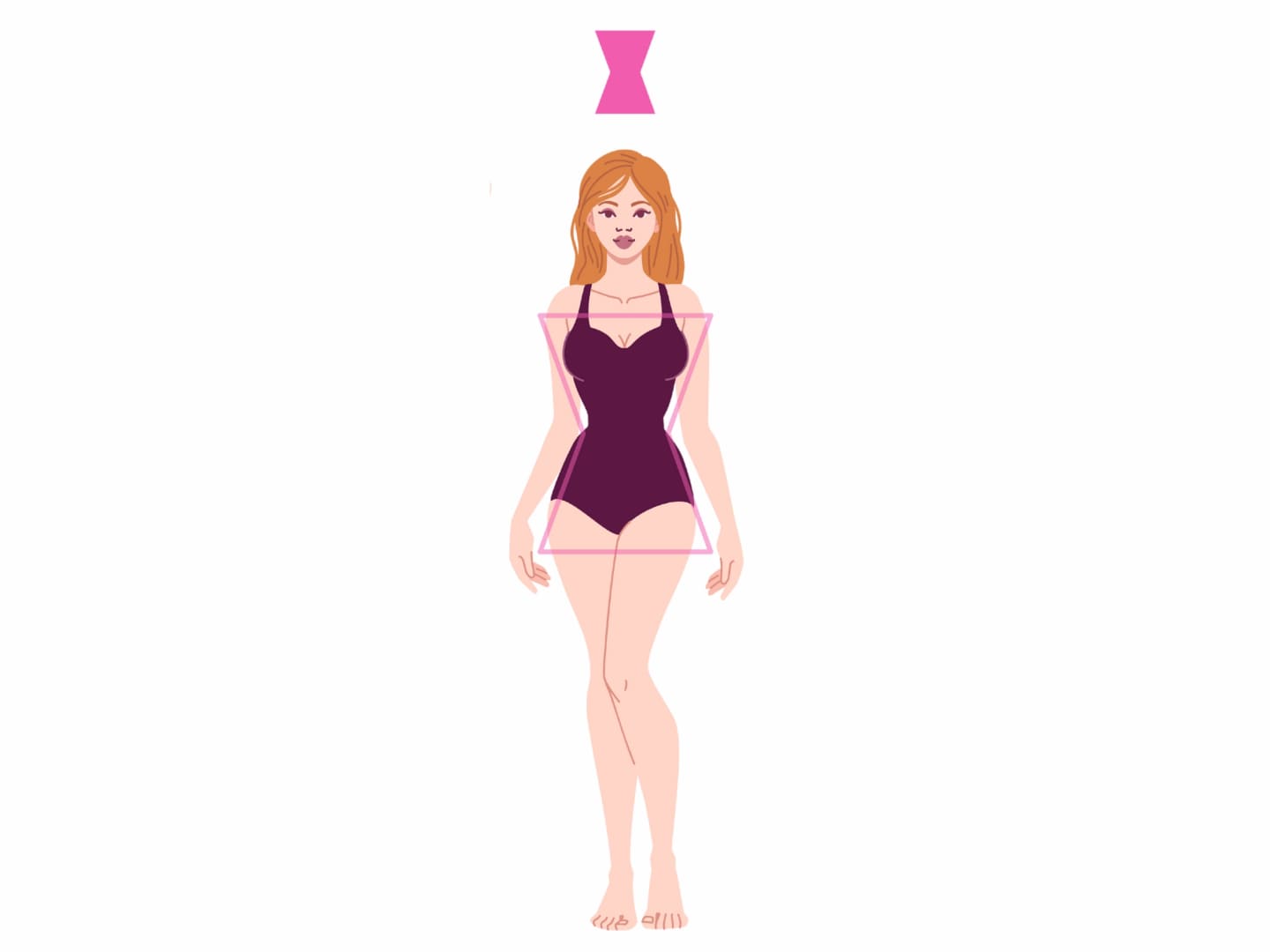 different type de morphologie silouette expliquer